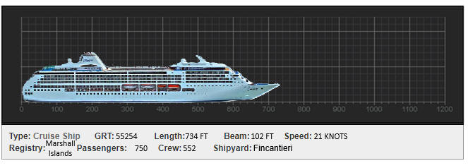 Seven Seas Explorer